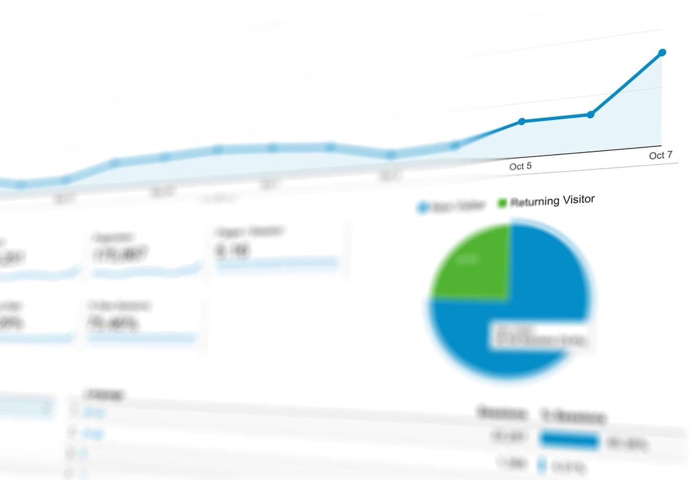 Abstract data analytics charts and graphs
